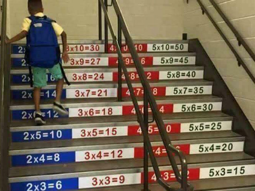 Our Innovative Steps